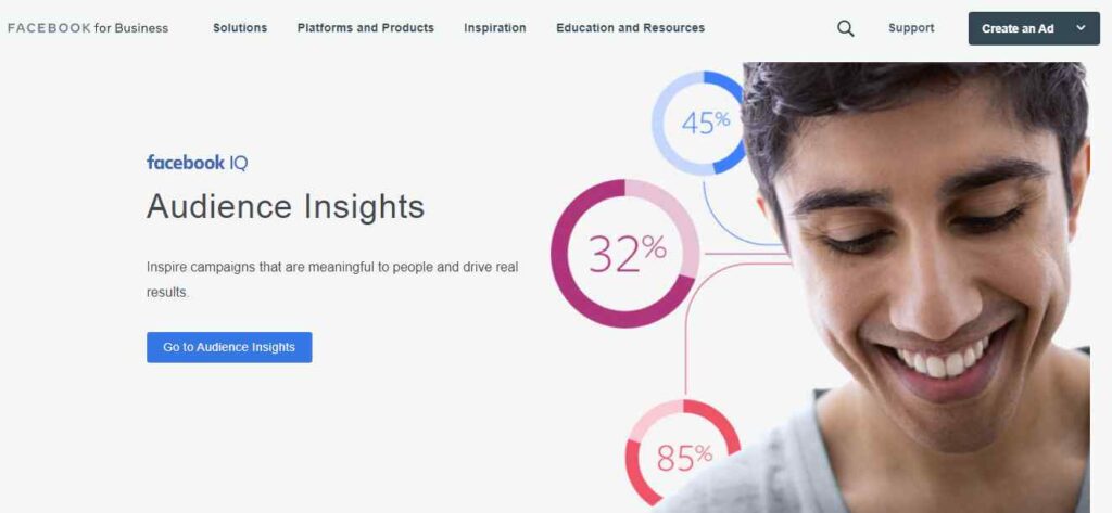 Audience insights استراتيجية تسويق على فيس بوك