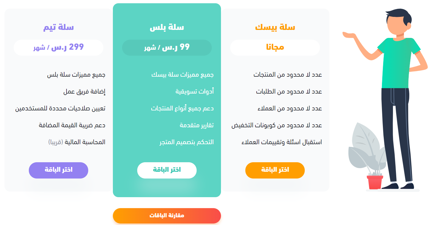 باقات متجر سلة
