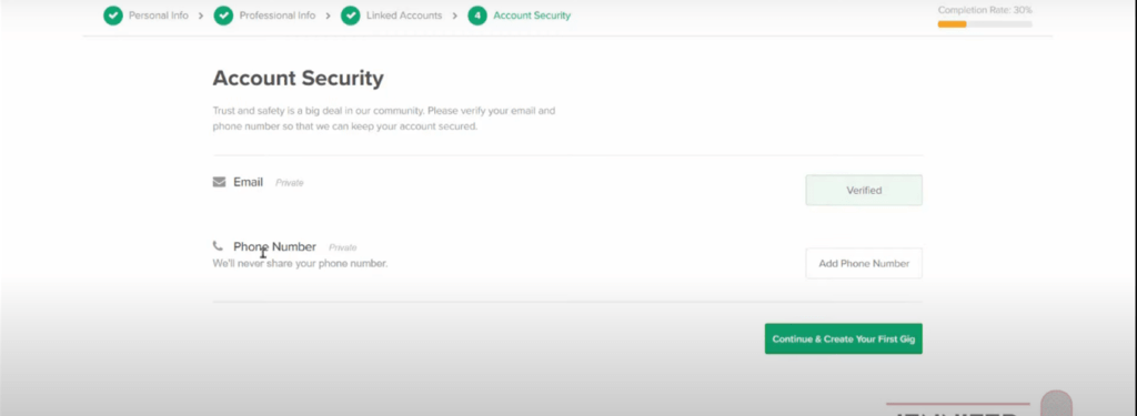 موقع Fiverr 
