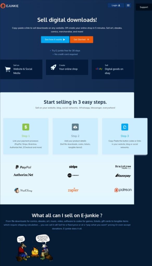أنواع المنتجات الرقمية - كيف ابيع منتج رقمي