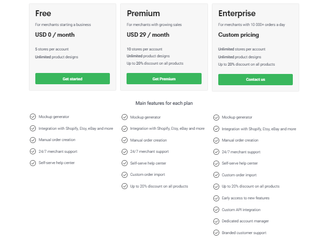 خطط الاشتراك في موقع Printify
