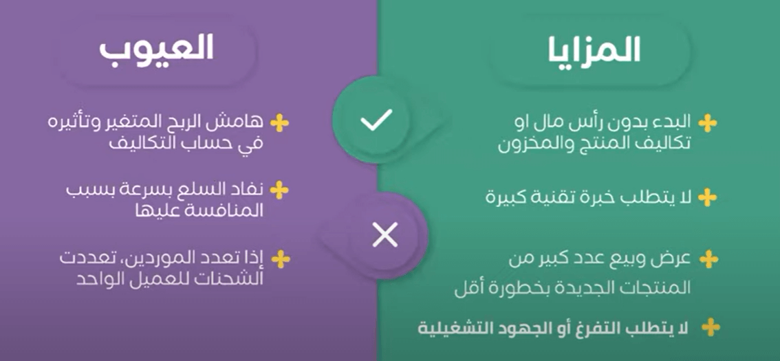 مزايا وعيوب