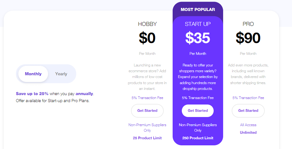 الاشتراك في موقع Modylst