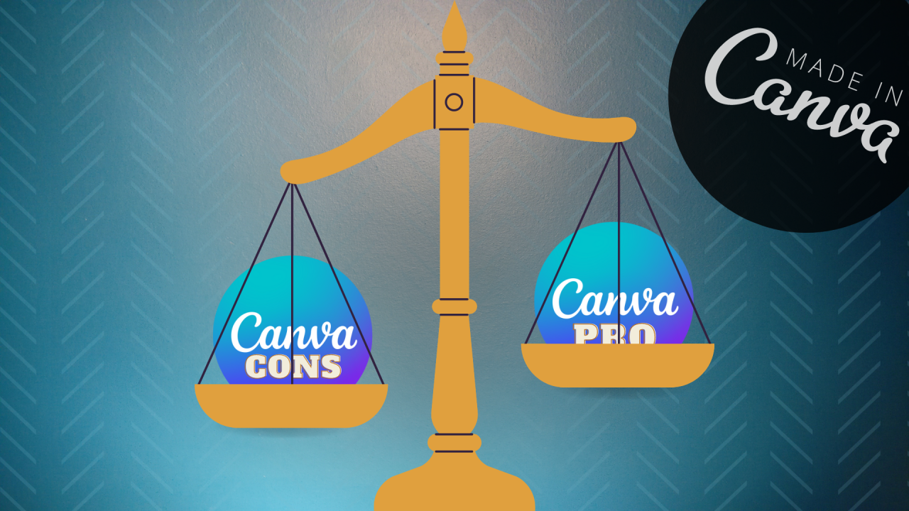 عيوب تطبيق Canva
