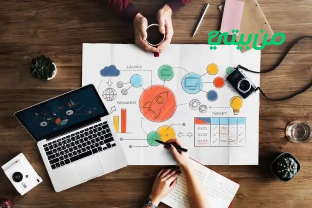 أهمية التصميم للمواقع الإلكترونية