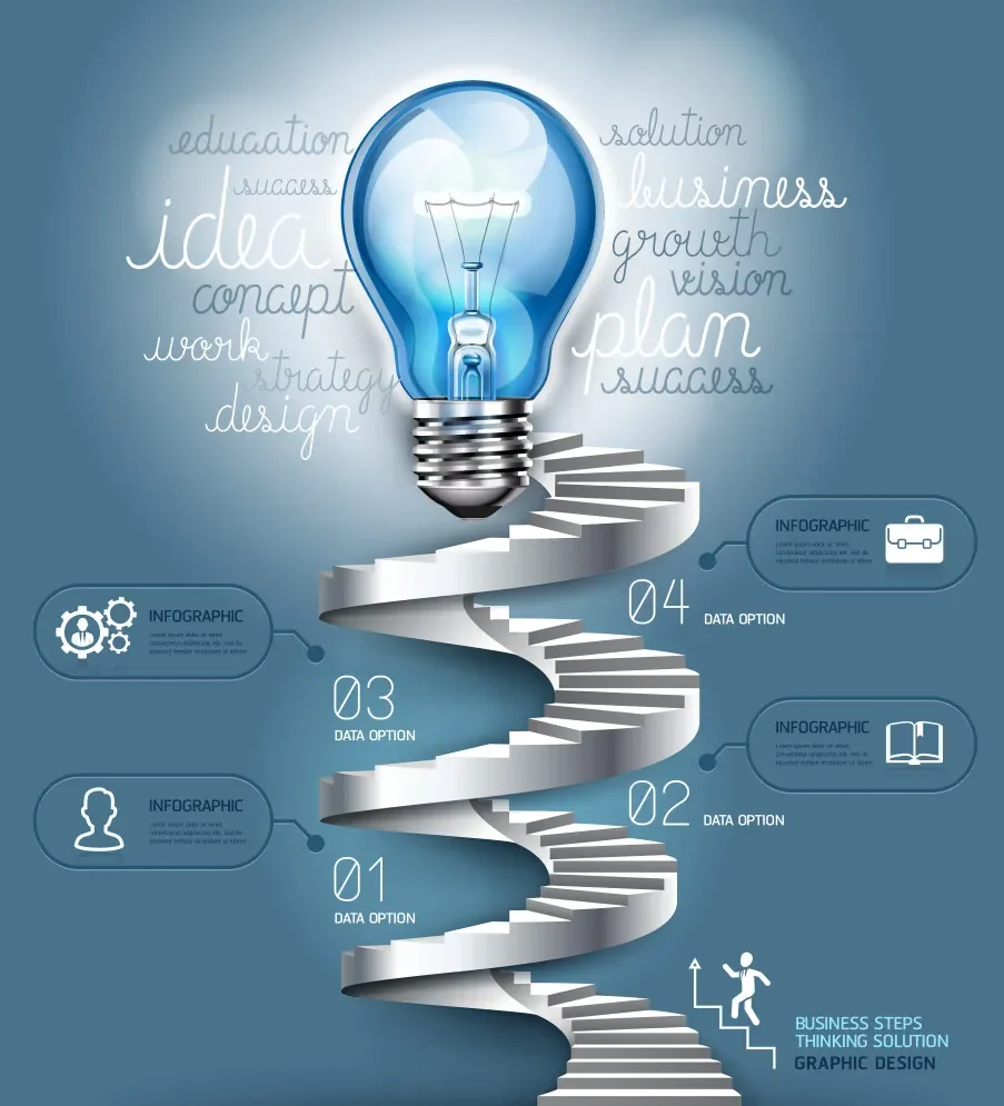 من بيتي - 2 - من مصمم منفذ إلى مستشار تصميم: نقلة ترفع دخلك ومكانتك