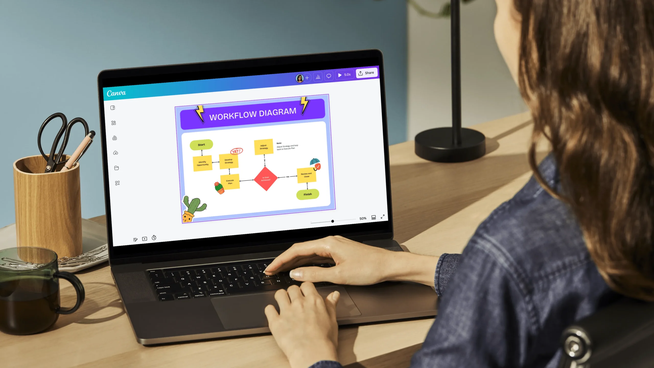 من بيتي - 1 - كيف تبني نظام عمل احترافي كمصمم مستقل يضاعف إنتاجيتك دون زيادة ساعات العمل