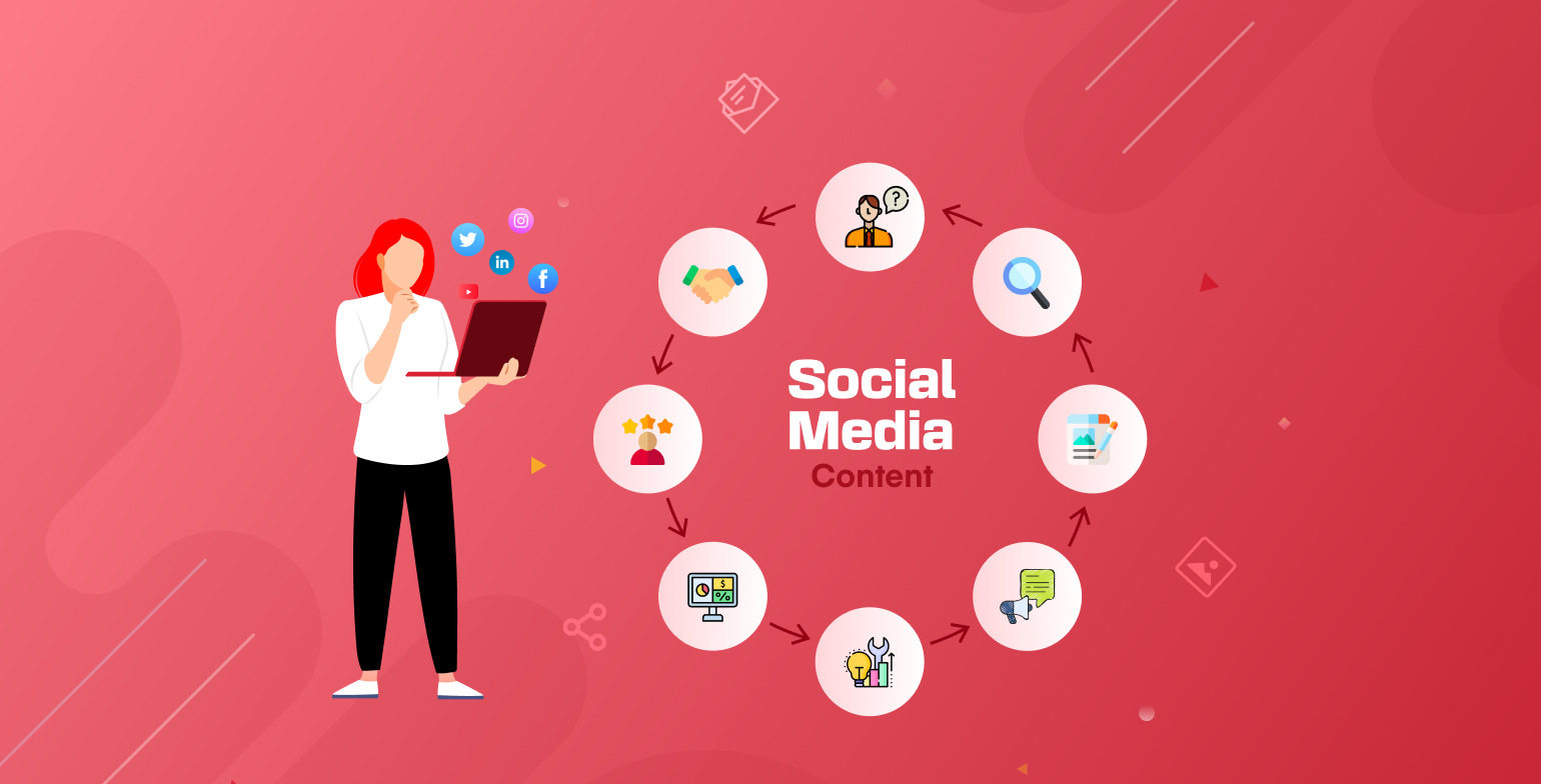 من بيتي - 3 - أفكار تسويق المحتوى في 2026: كيف تحوّل المحتوى إلى آلة نمو حقيقية