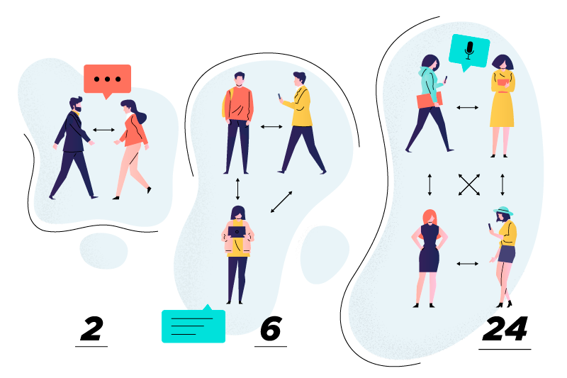 من بيتي - 2 - أفضل برامج التواصل مع فرق العمل في 2026